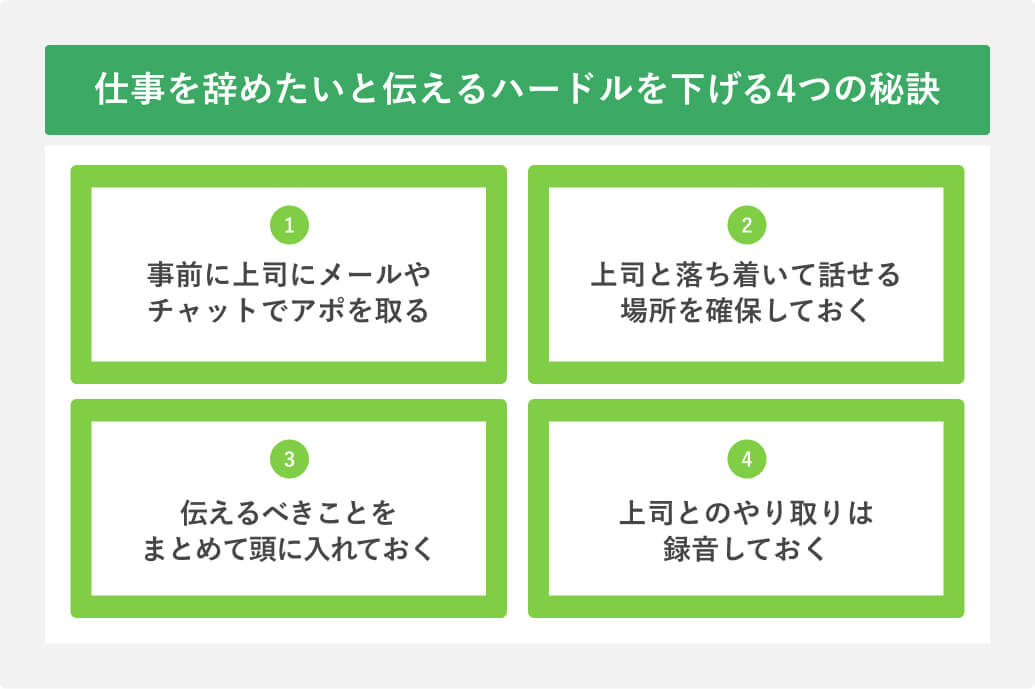 仕事を辞めたいと伝えるハードルを下げる4つの極秘