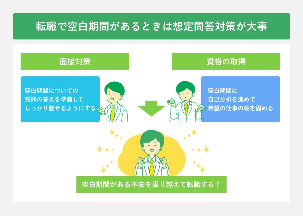 転職で空白期間があるときは想定問答対策が大事
