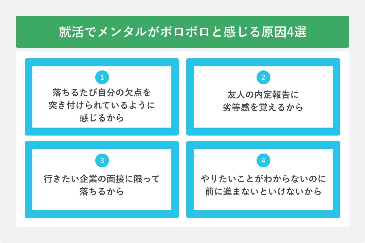 就活でメンタルがボロボロと感じる原因4選