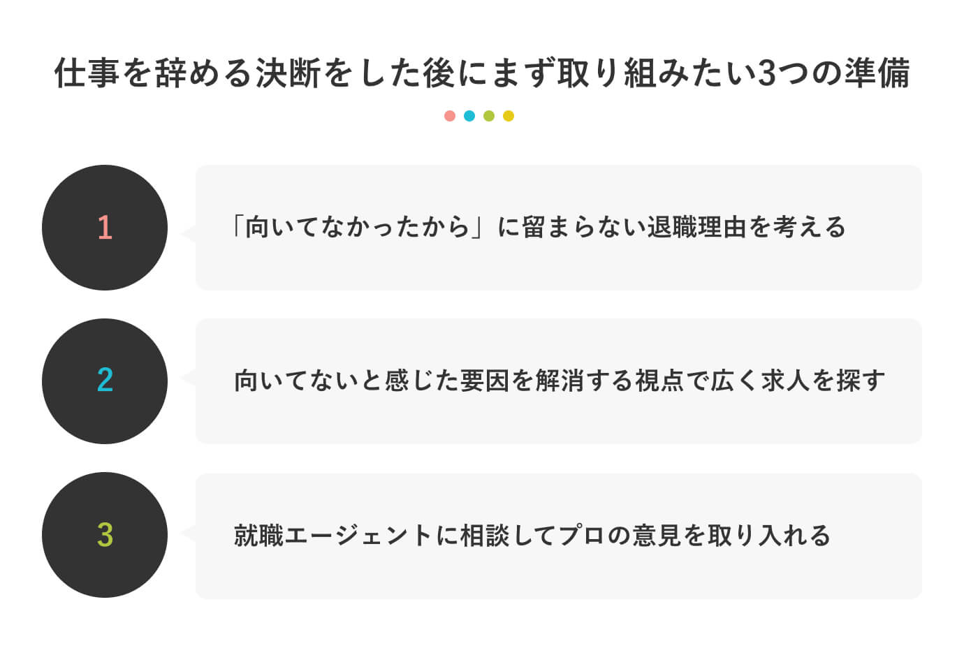 仕事を辞める決断をした後にまず取り組みたい3つの準備