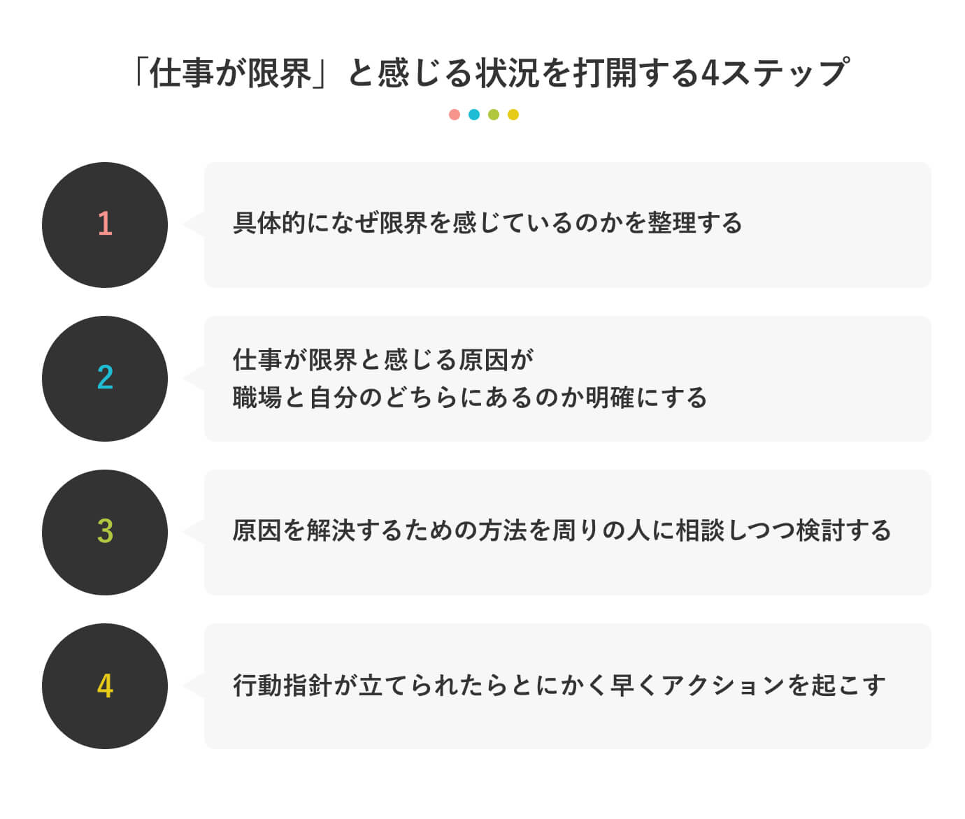 「仕事が限界」と感じる状況を打開する4ステップ