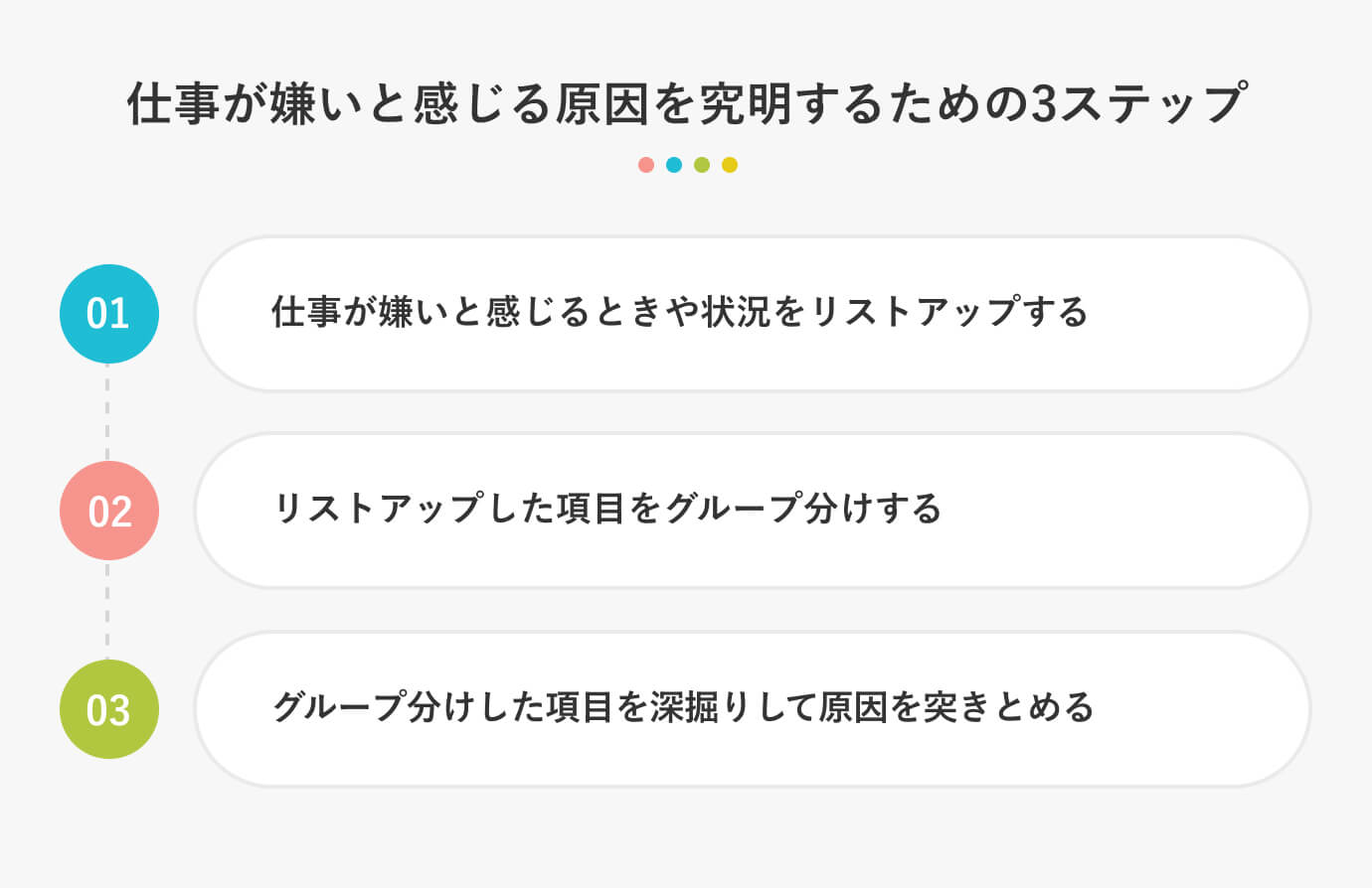 仕事が嫌いと感じる原因を究明するための3ステップ