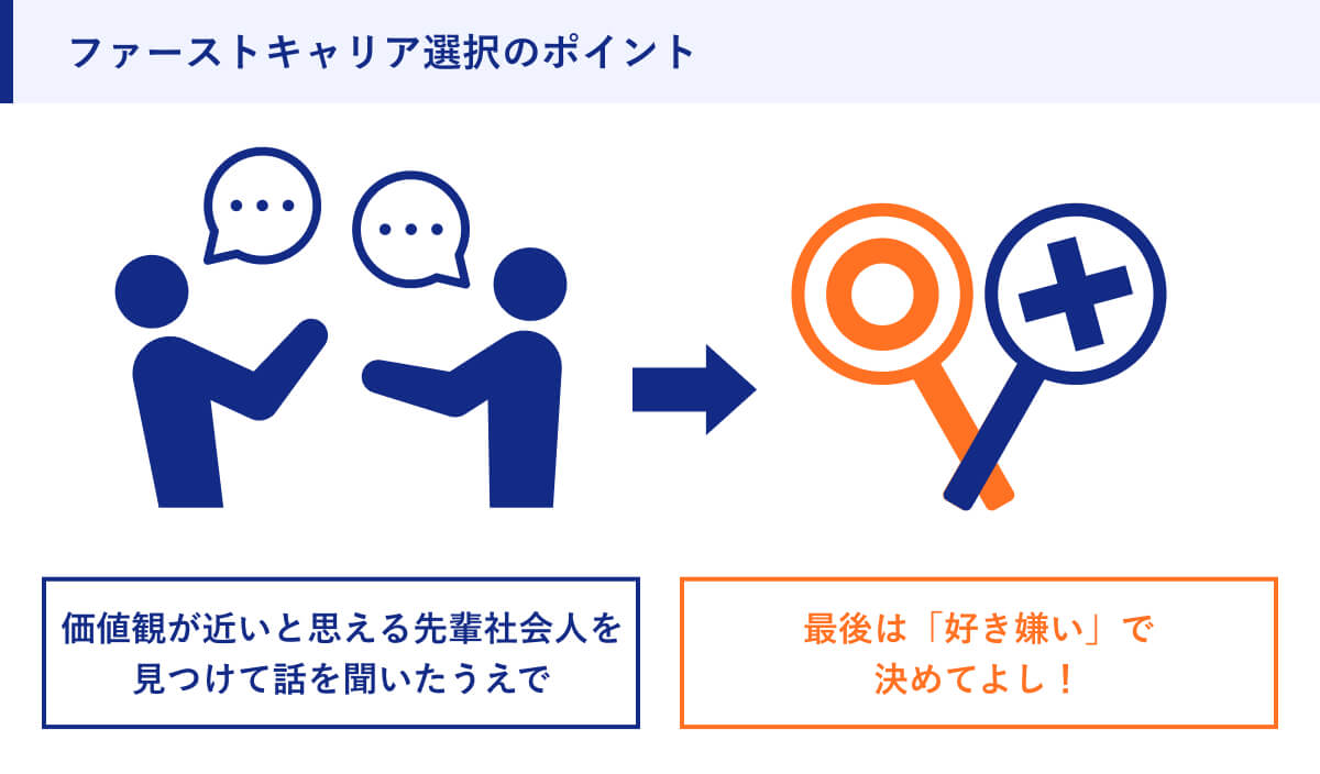 ファーストキャリア選択のポイント