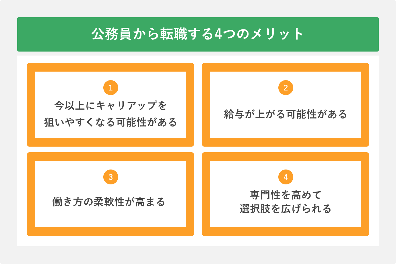 何が魅力? 公務員から転職する4つのメリット