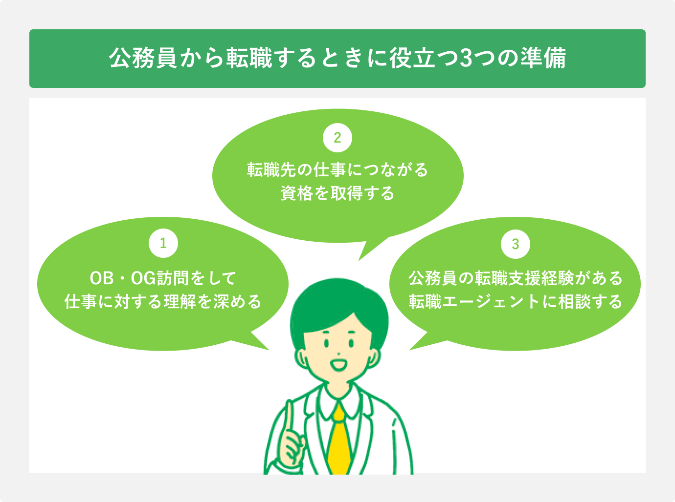 +αで安心! 公務員から転職するときに役立つ3つの準備