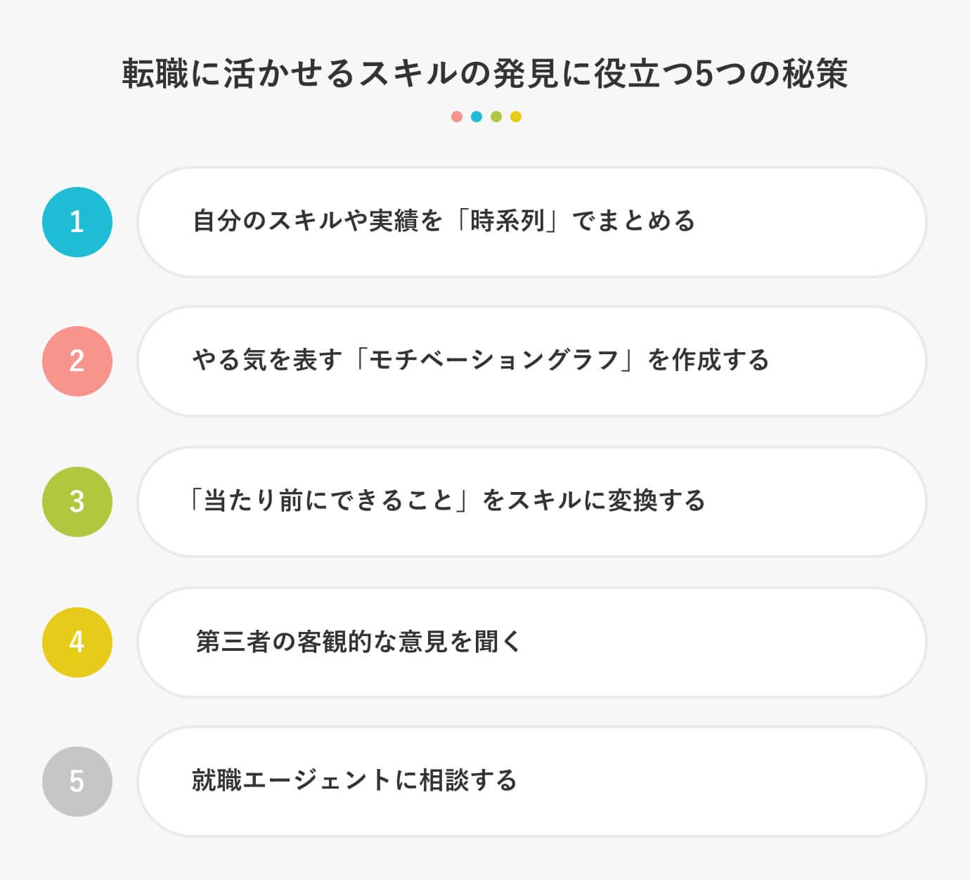 転職に活かせるスキルの発見に役立つ5つの秘策