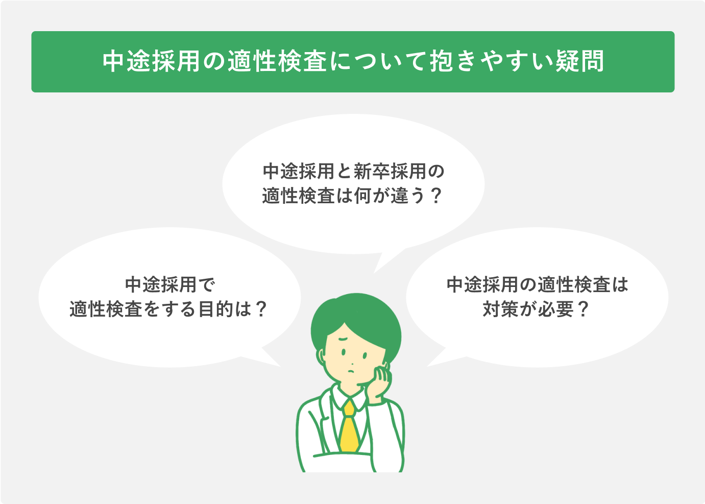 中途採用の適性検査について抱きやすい疑問
