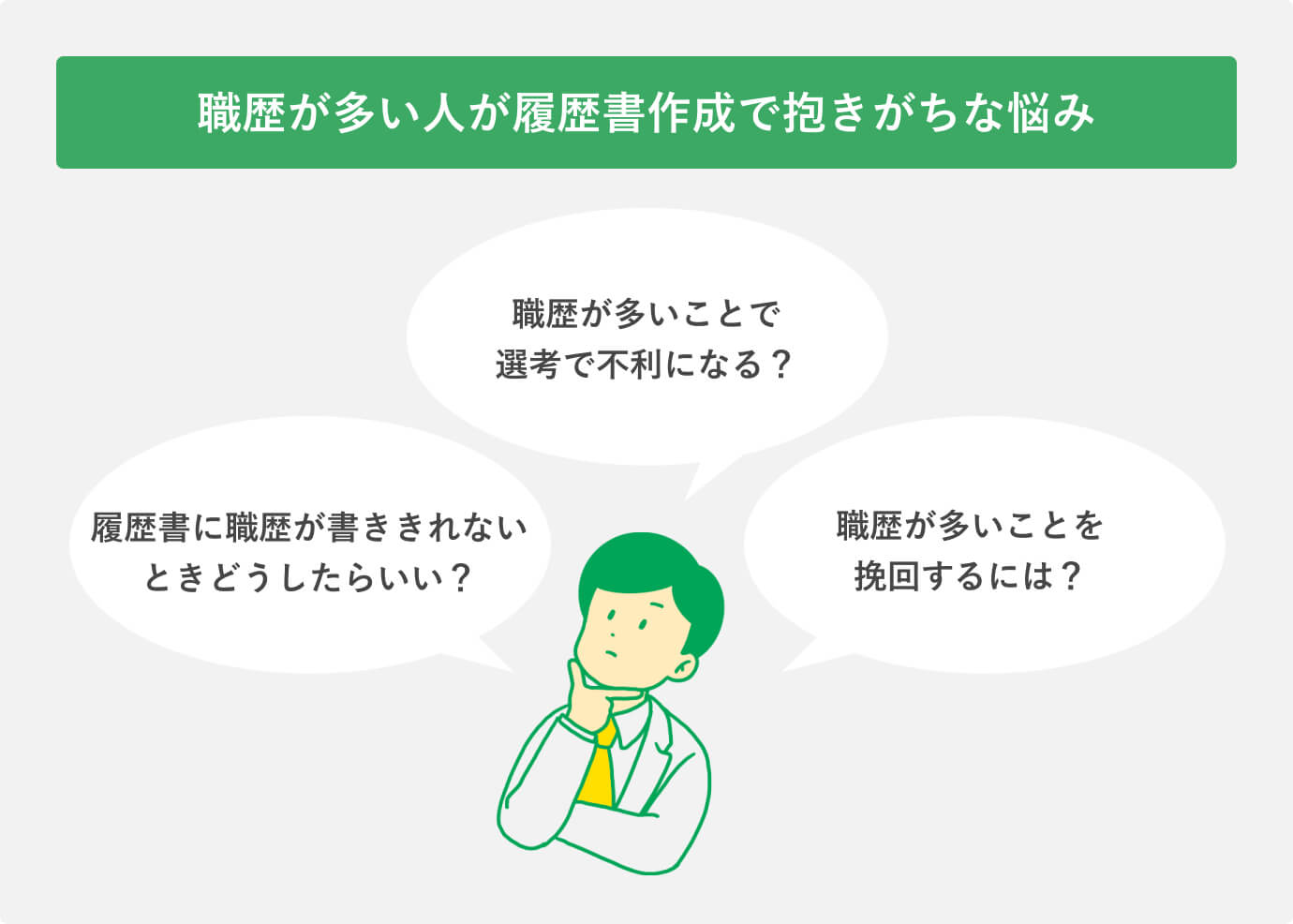 職歴が多い人が履歴書作成で抱きがちな悩み