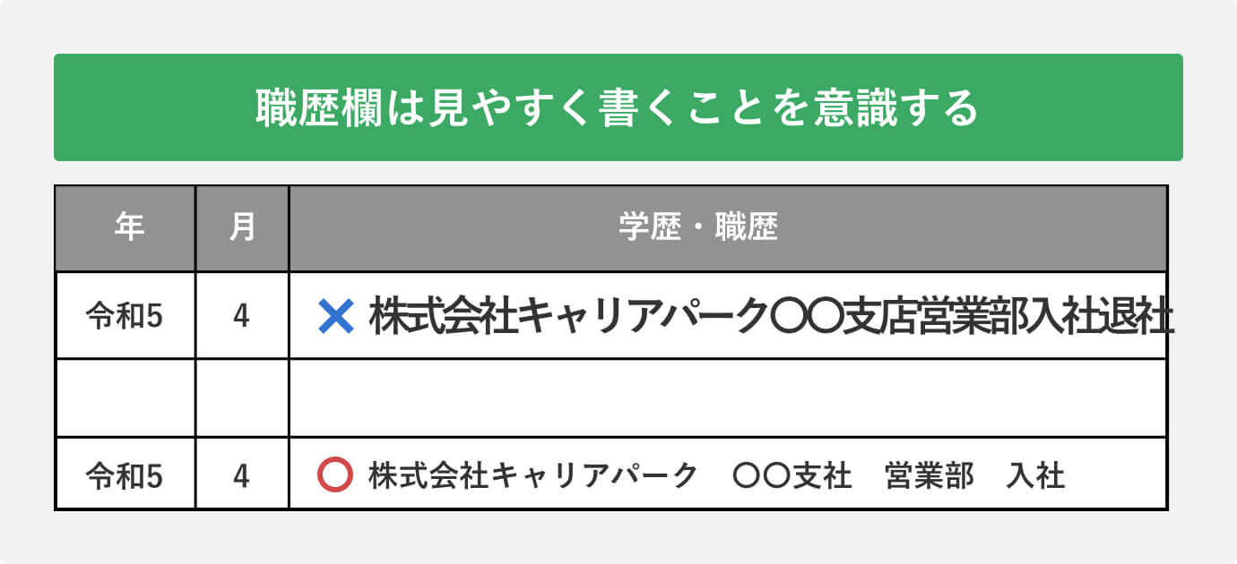 職歴欄は見やすく書くことを意識する