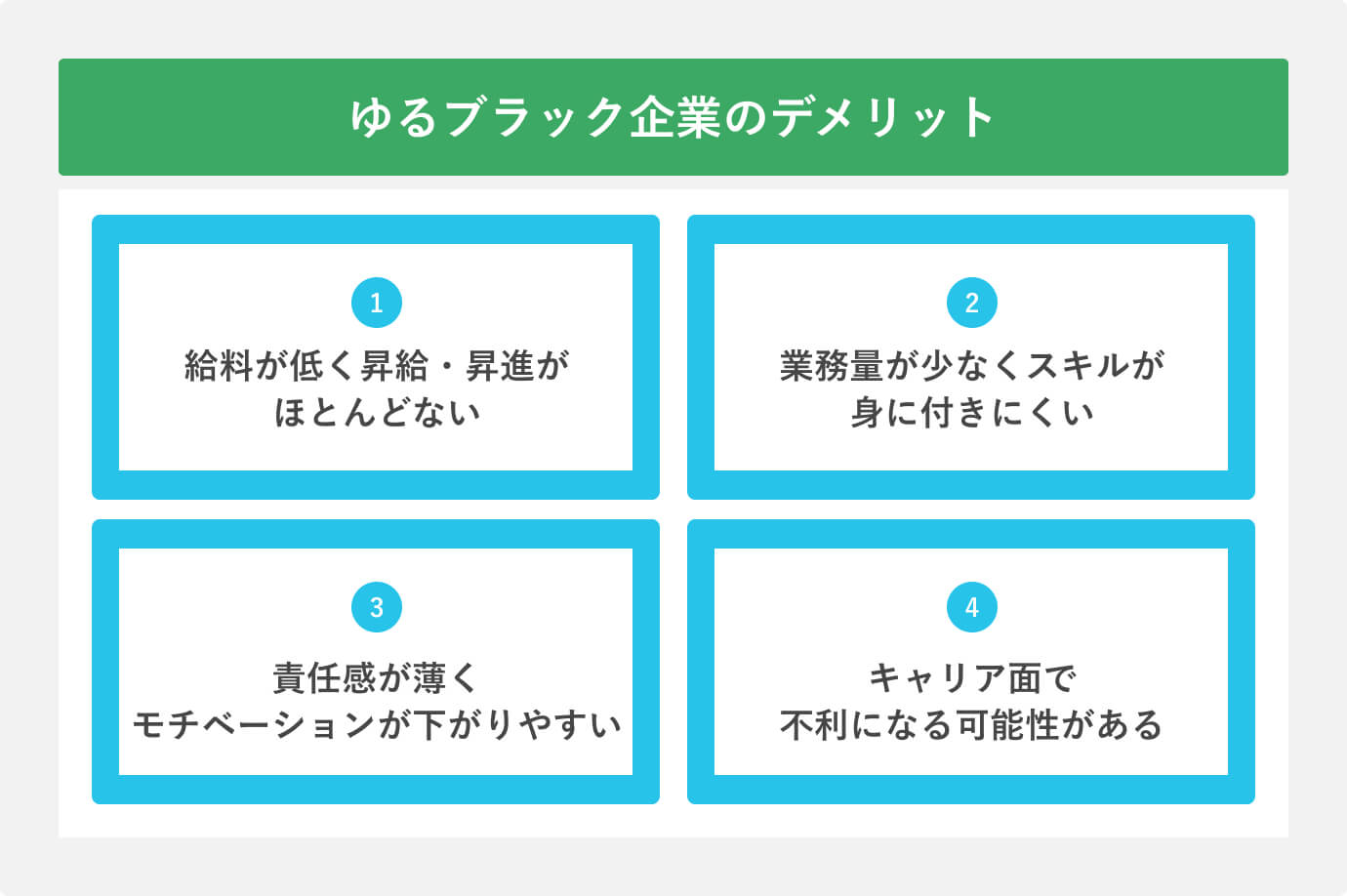 ゆるブラック企業のデメリット4つ