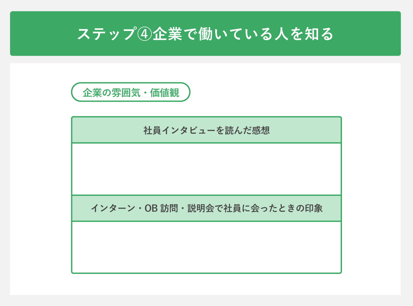 企業で働いている人を知る