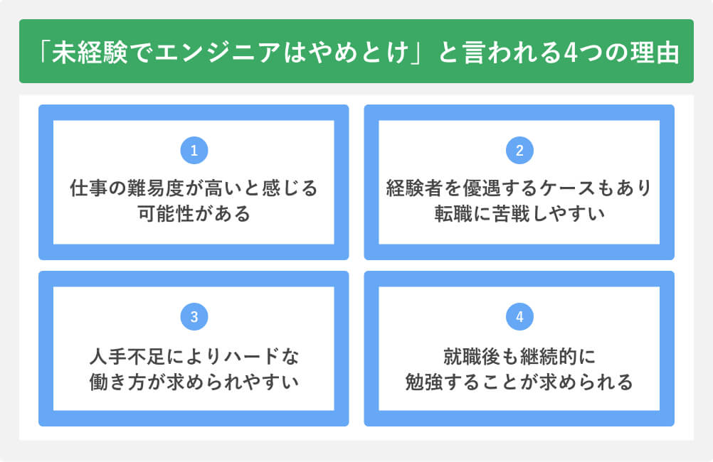 「未経験でエンジニアはやめとけ」と言われる4つの理由