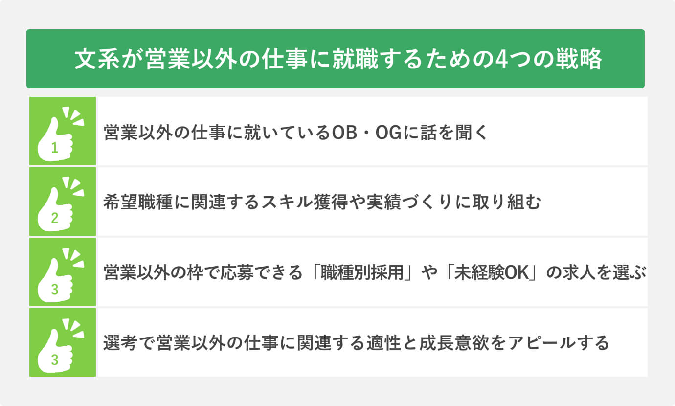 文系が営業以外の仕事に就職するための4つの戦略