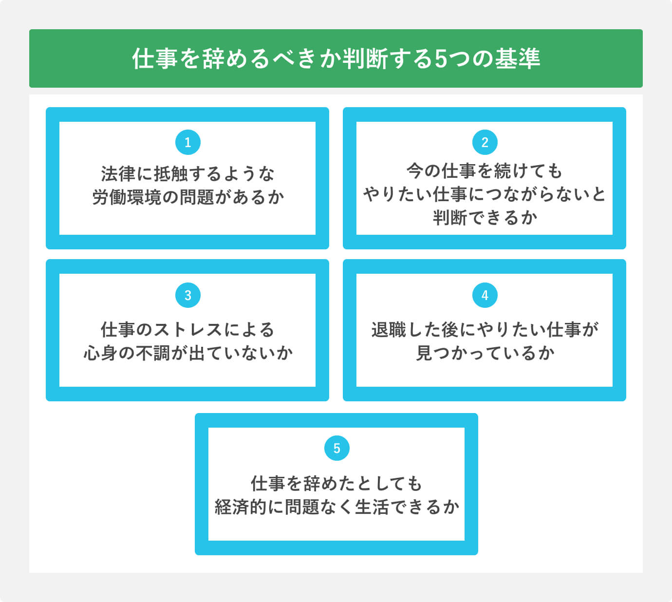 仕事を辞めるべきか判断する5つの基準