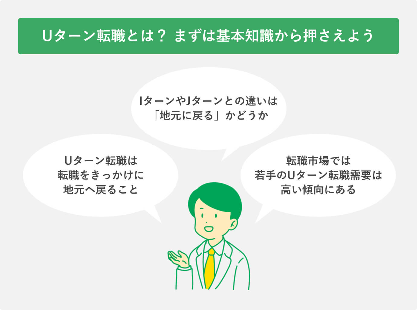 Uターン転職とは? まずは基本知識から押さえよう