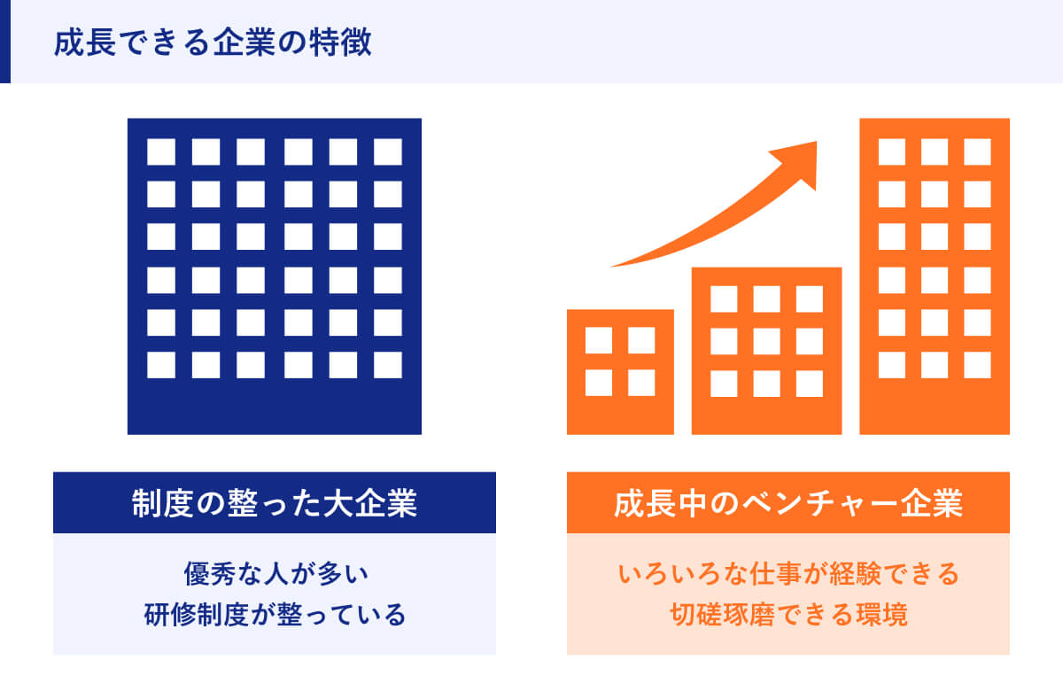 成長できる企業の特徴