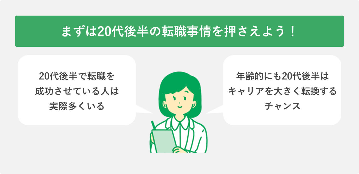 まずは20代後半の転職事情を押さえよう!