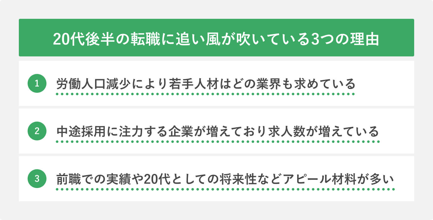 20代後半の転職に追い風が吹いている3つの理由