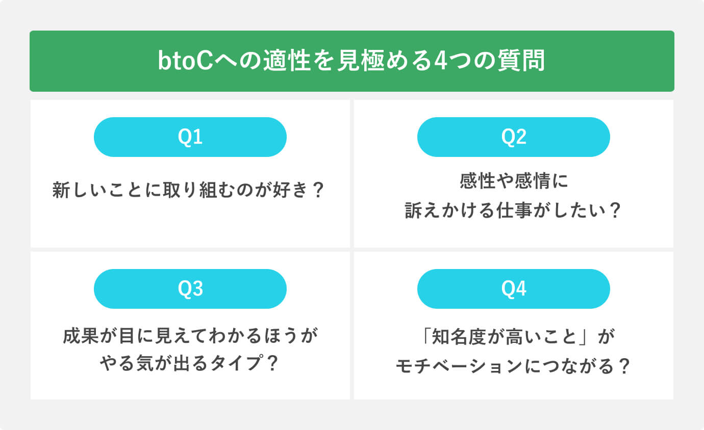 btocへの適性を見極める4つの質問