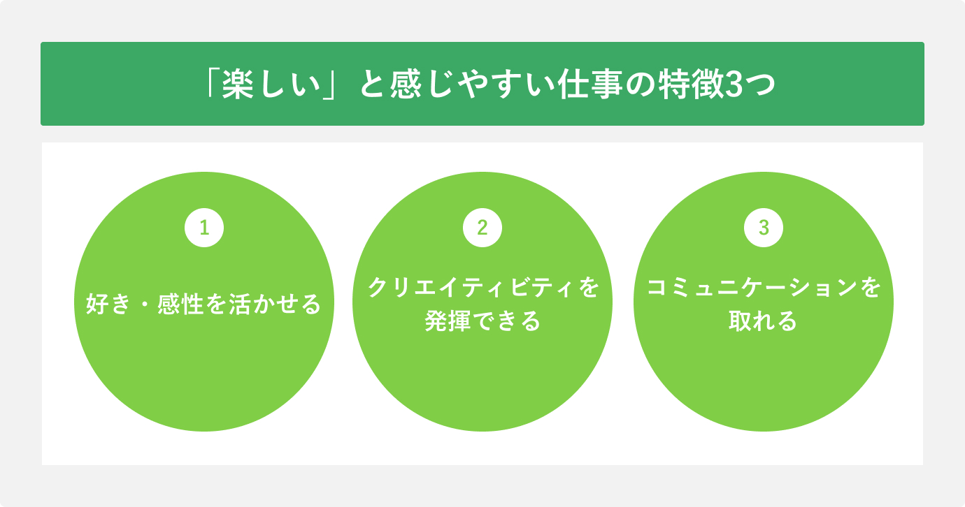 「楽しい」と感じやすい仕事の特徴3つ