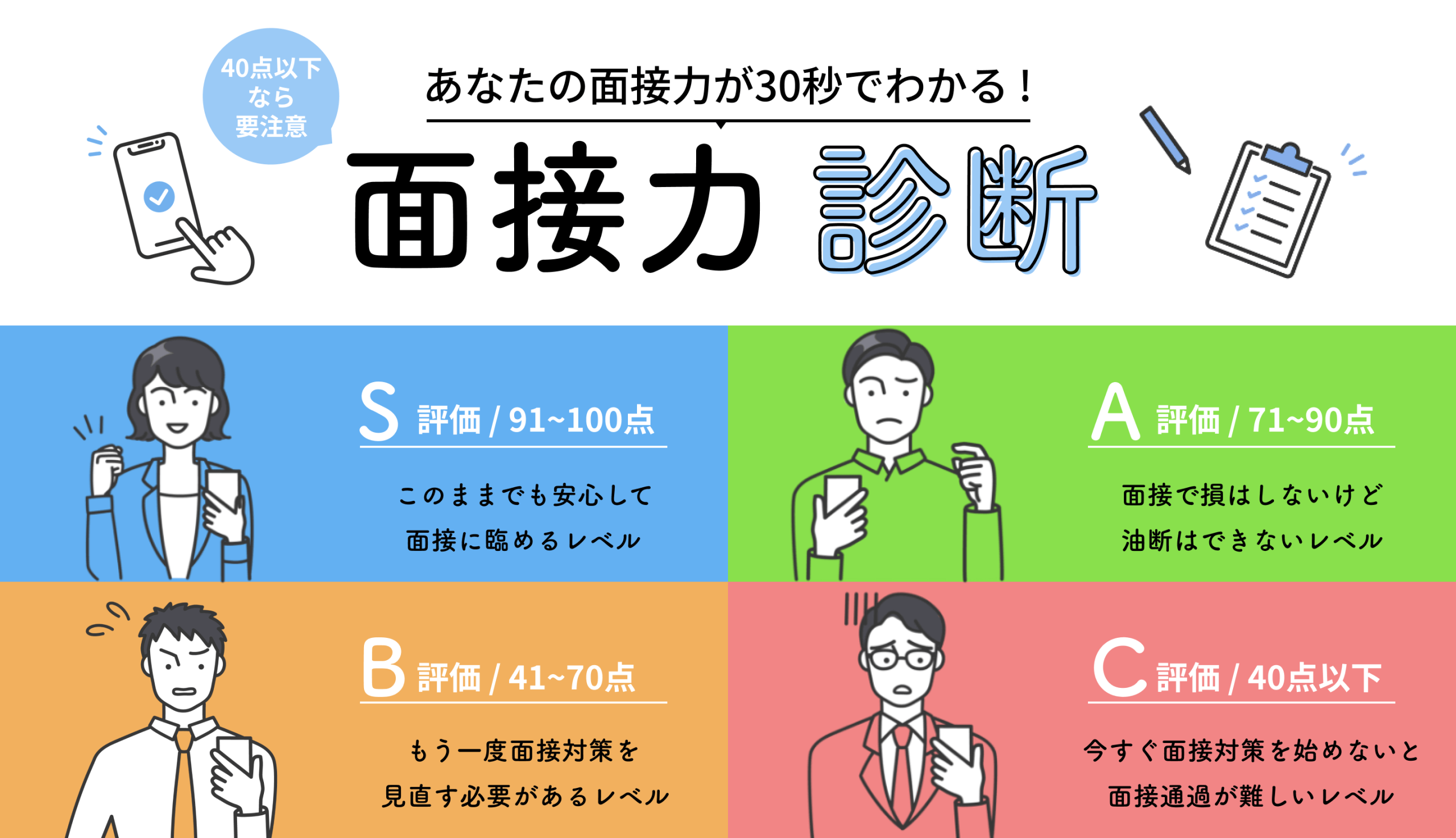 40点以下はアウト！今すぐ診断する(無料)