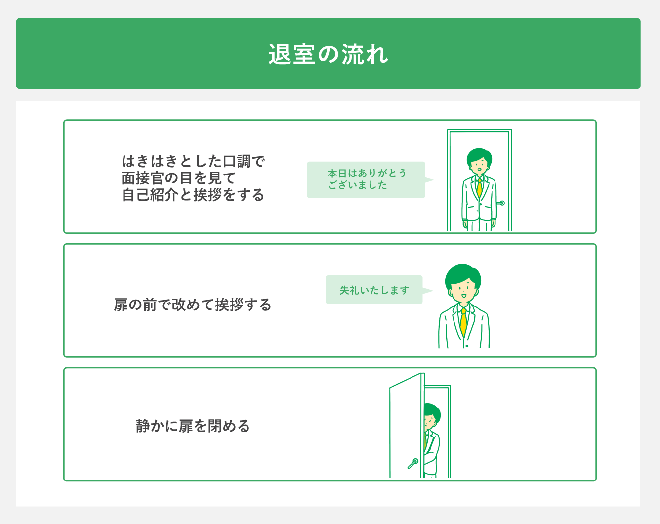 退室の流れ