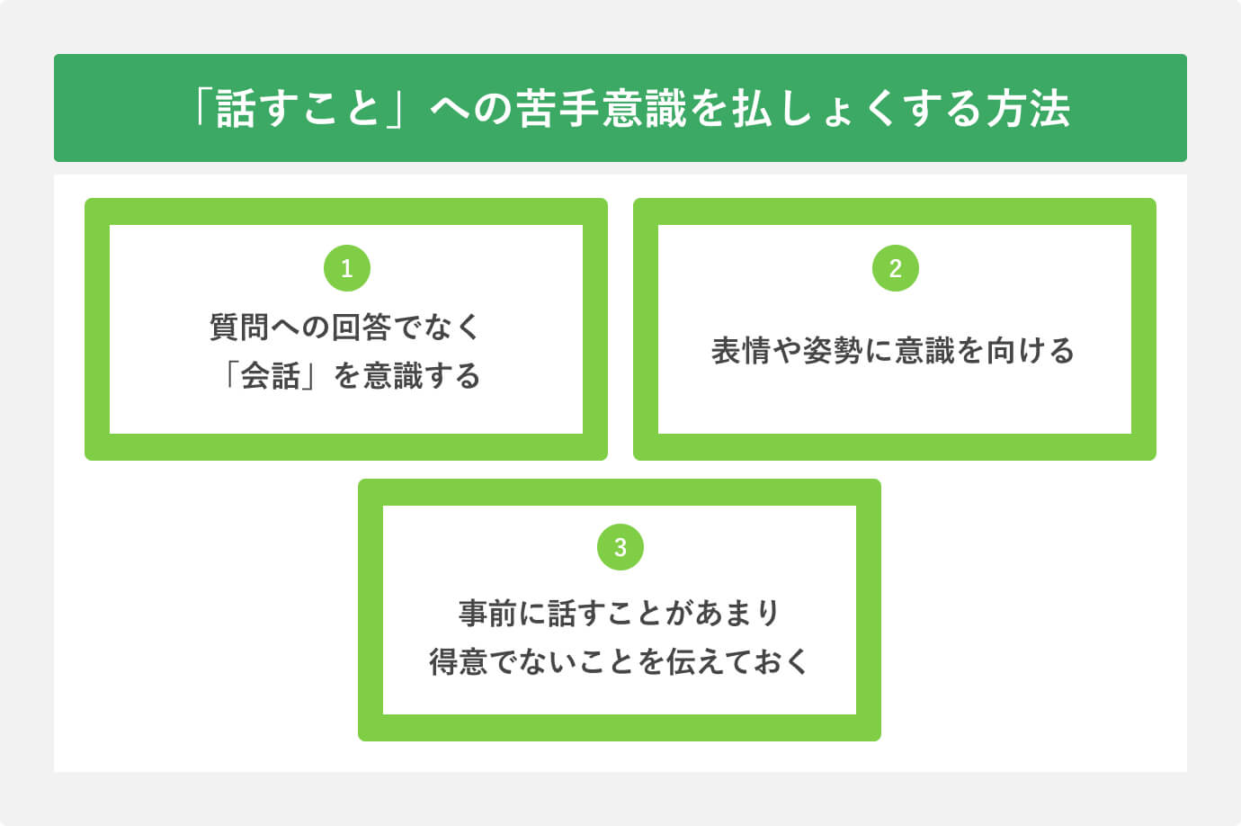 「話すこと」への苦手意識を払しょくする方法