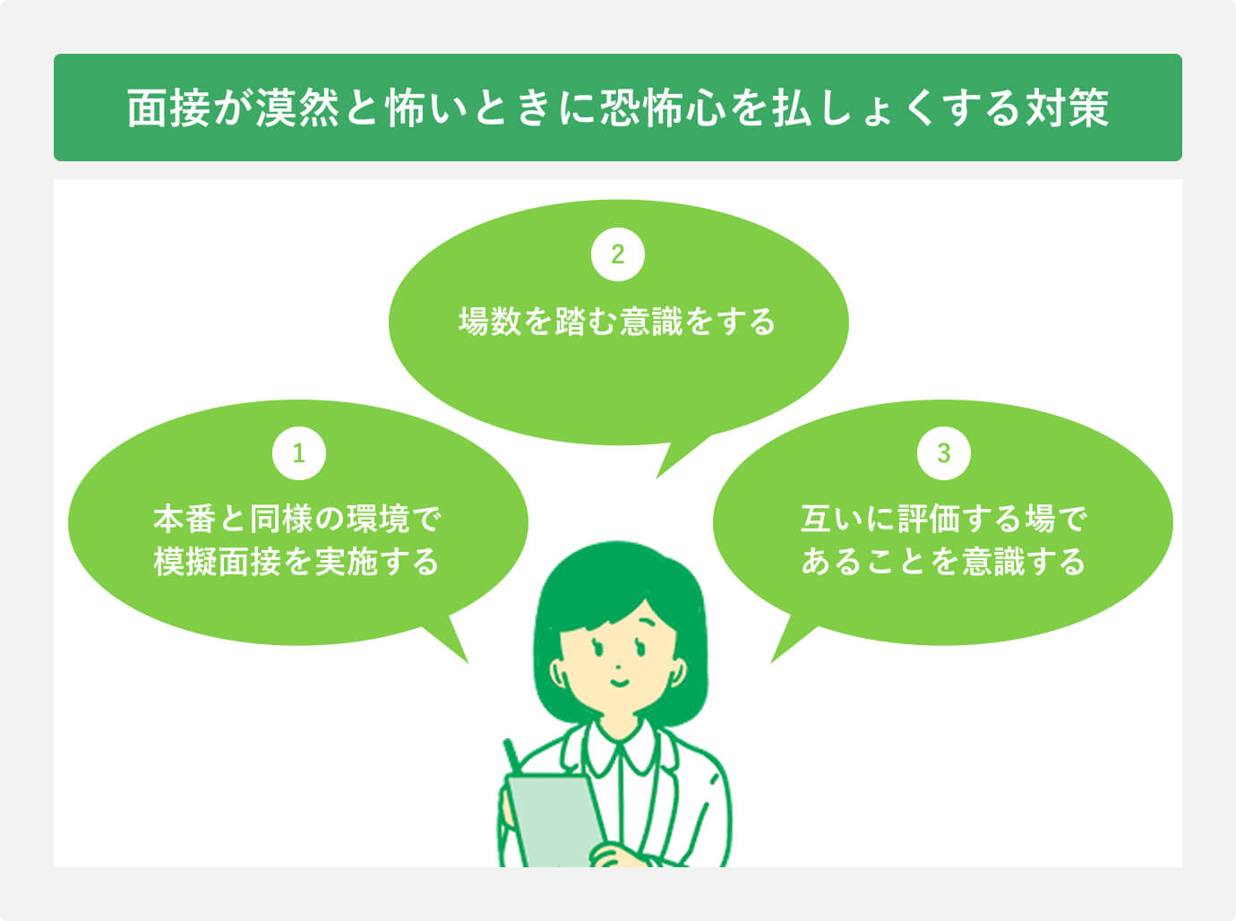 面接が漠然と怖いときに恐怖心を払しょくする対策