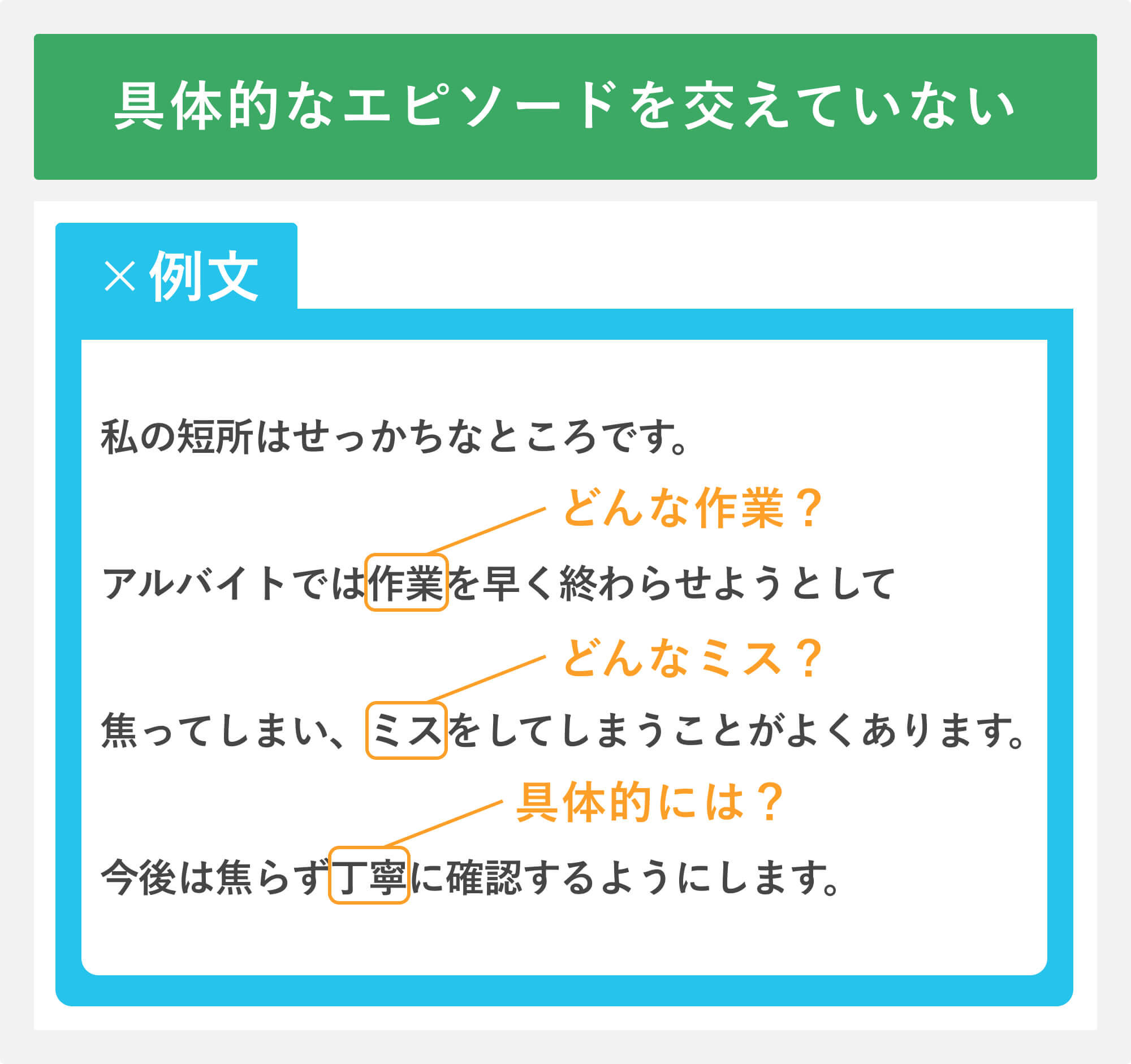 NG例文①具体的なエピソードを交えていない
