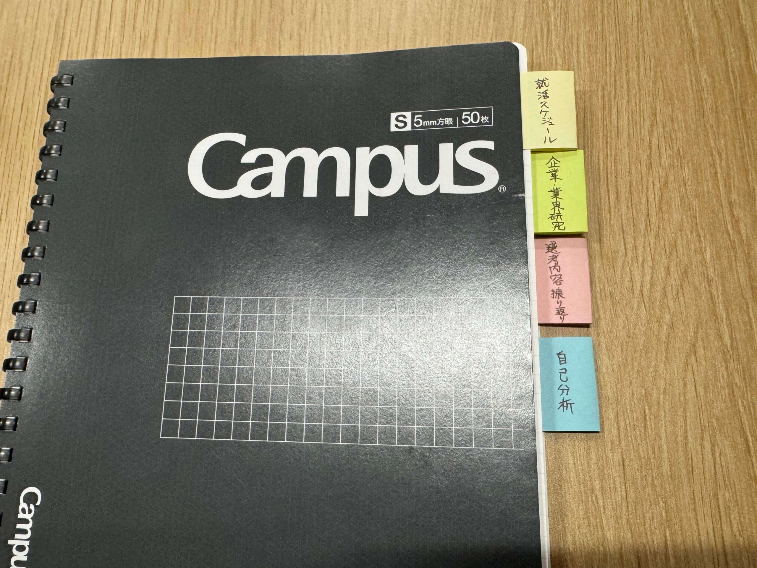 カテゴリー分け型