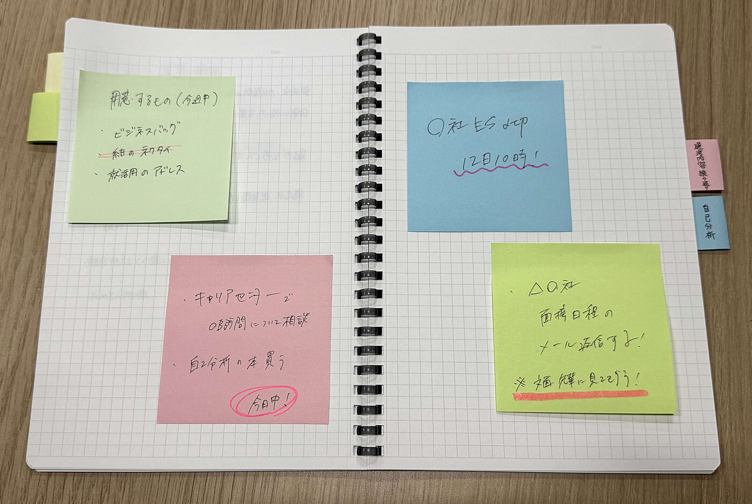 ポストイット活用型