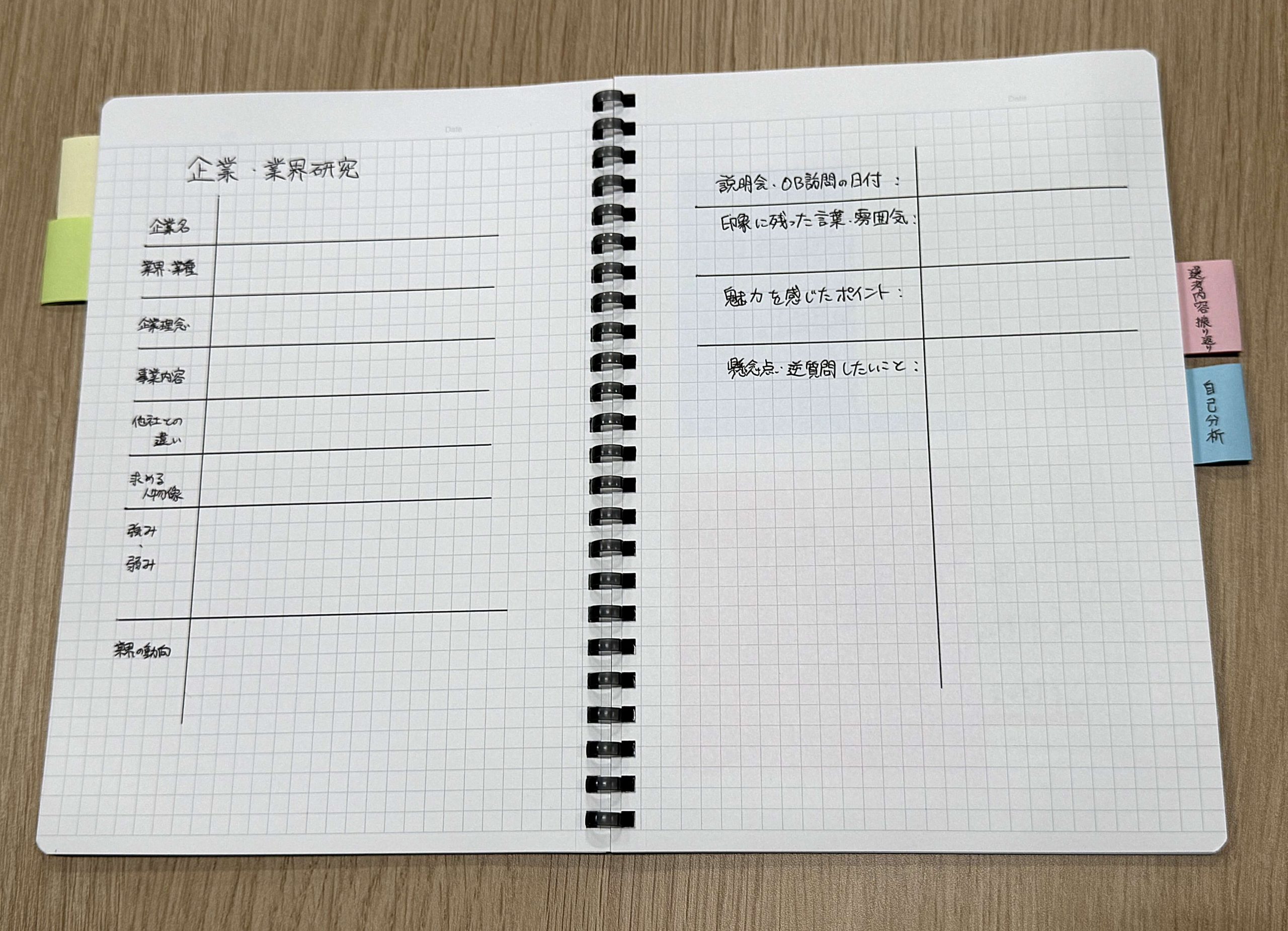 ステップ③2番目の章に企業・業界研究を書く