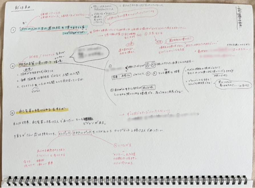 Uさんの就活ノート