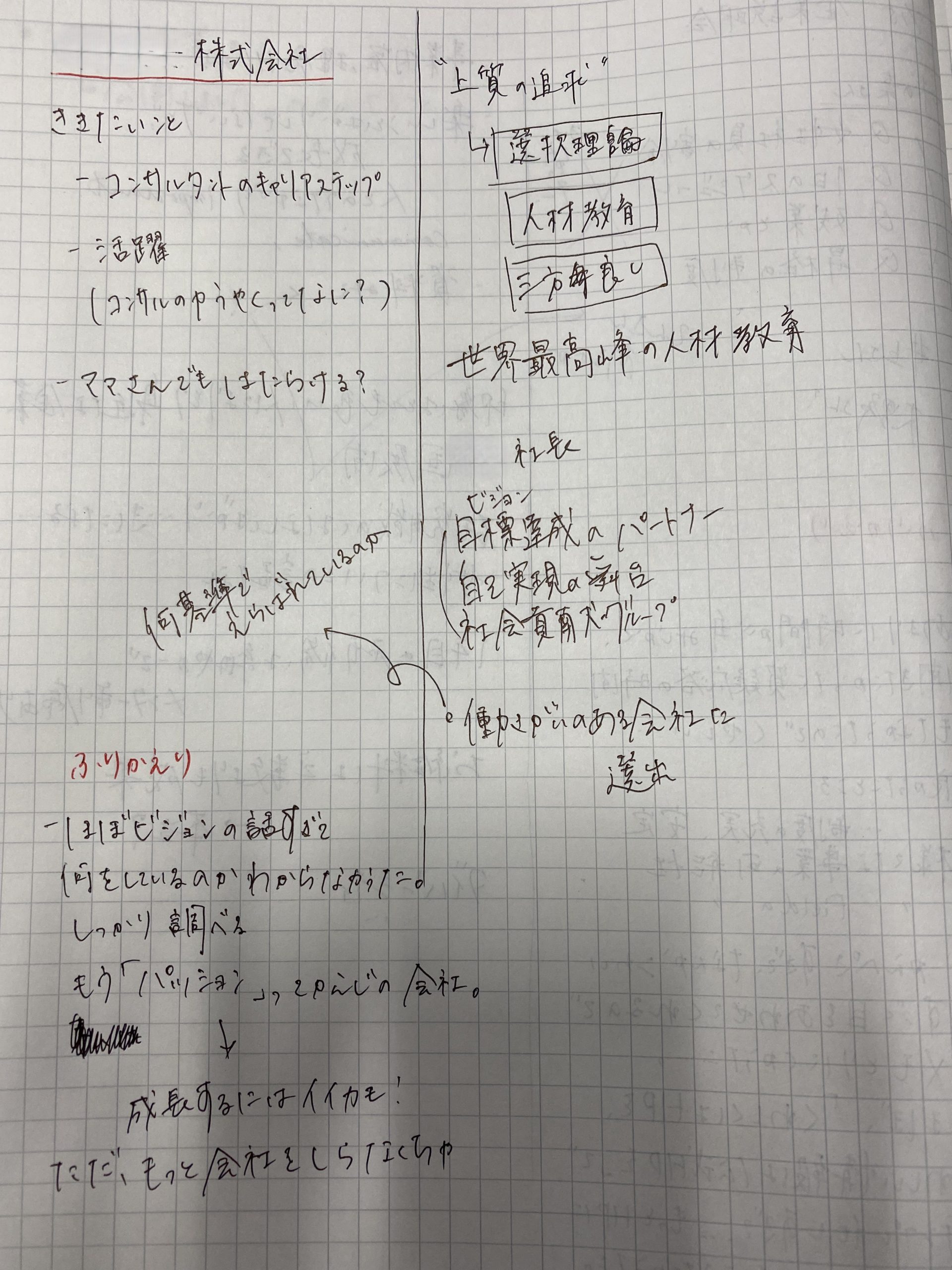 Hさんの就活ノート