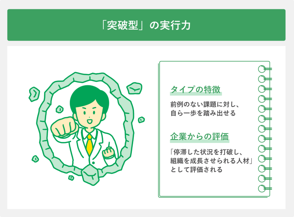 「突破型」の実行力