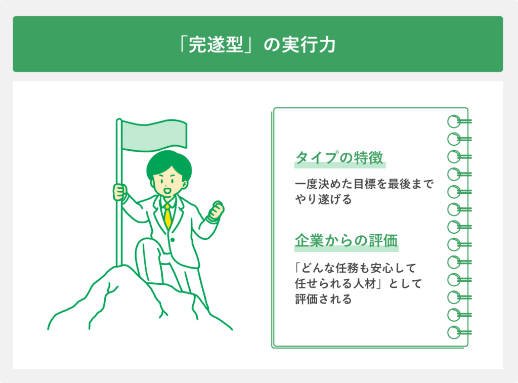 「完遂型」の実行力