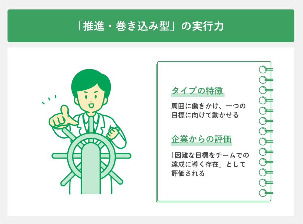 「推進・巻き込み型」の実行力