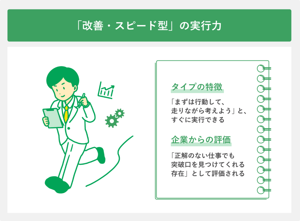 「改善・スピード型」の実行力