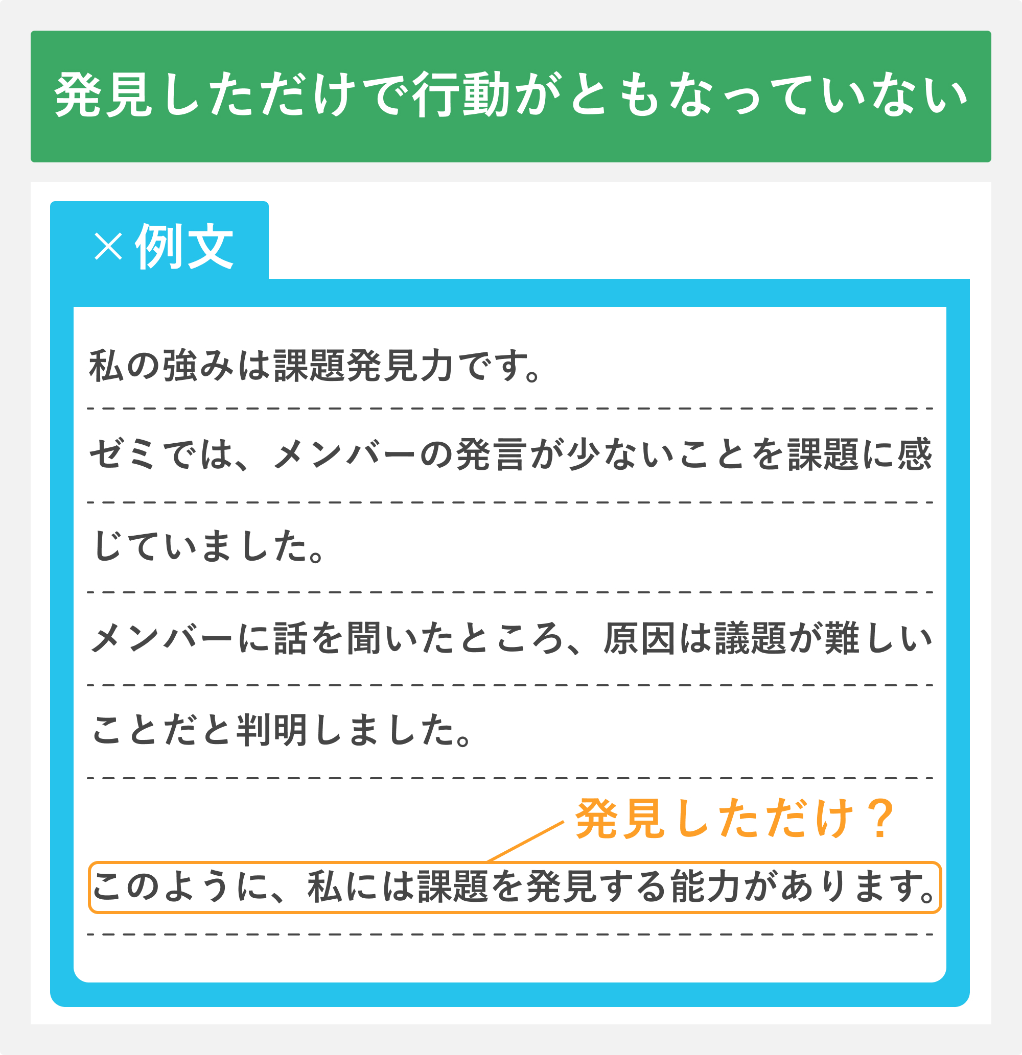NG例文②発見しただけで行動がともなっていない