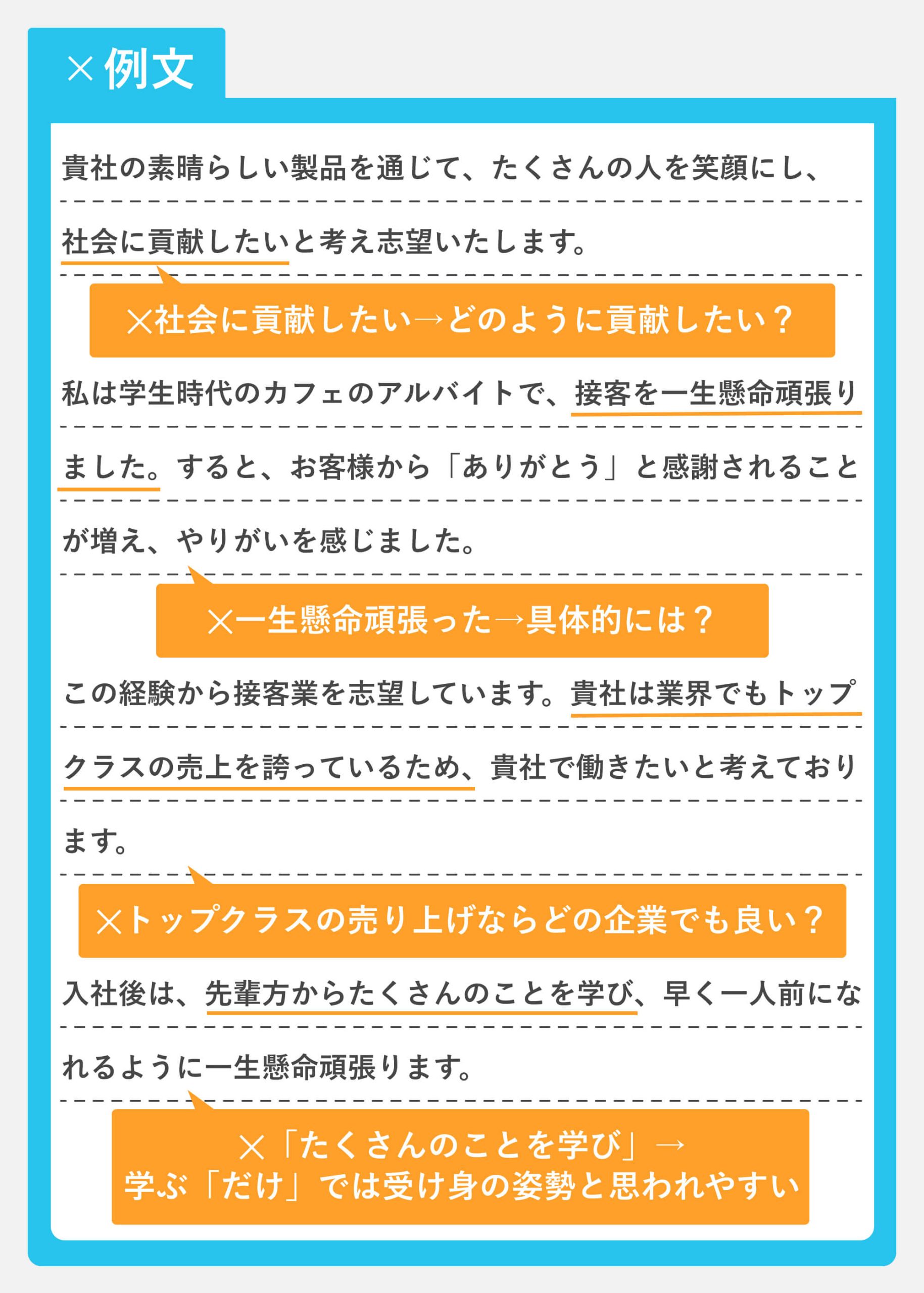 NG例①「型」は良いが各段落の内容が薄い