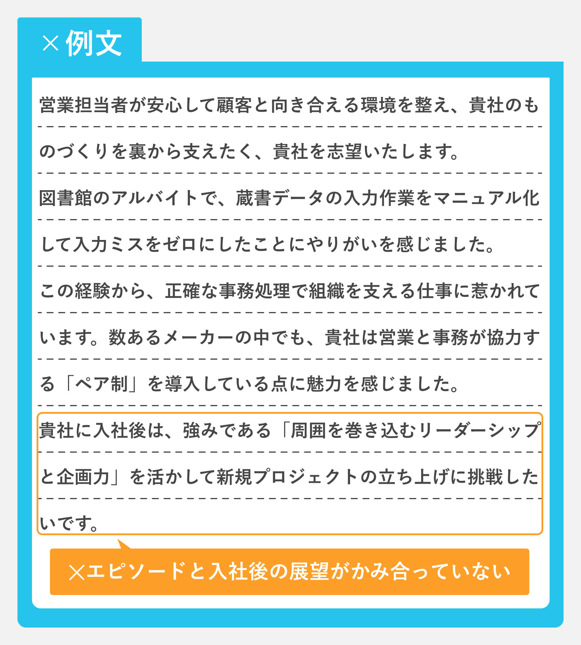 NG例③入社後の展望がエピソードとつながっていない