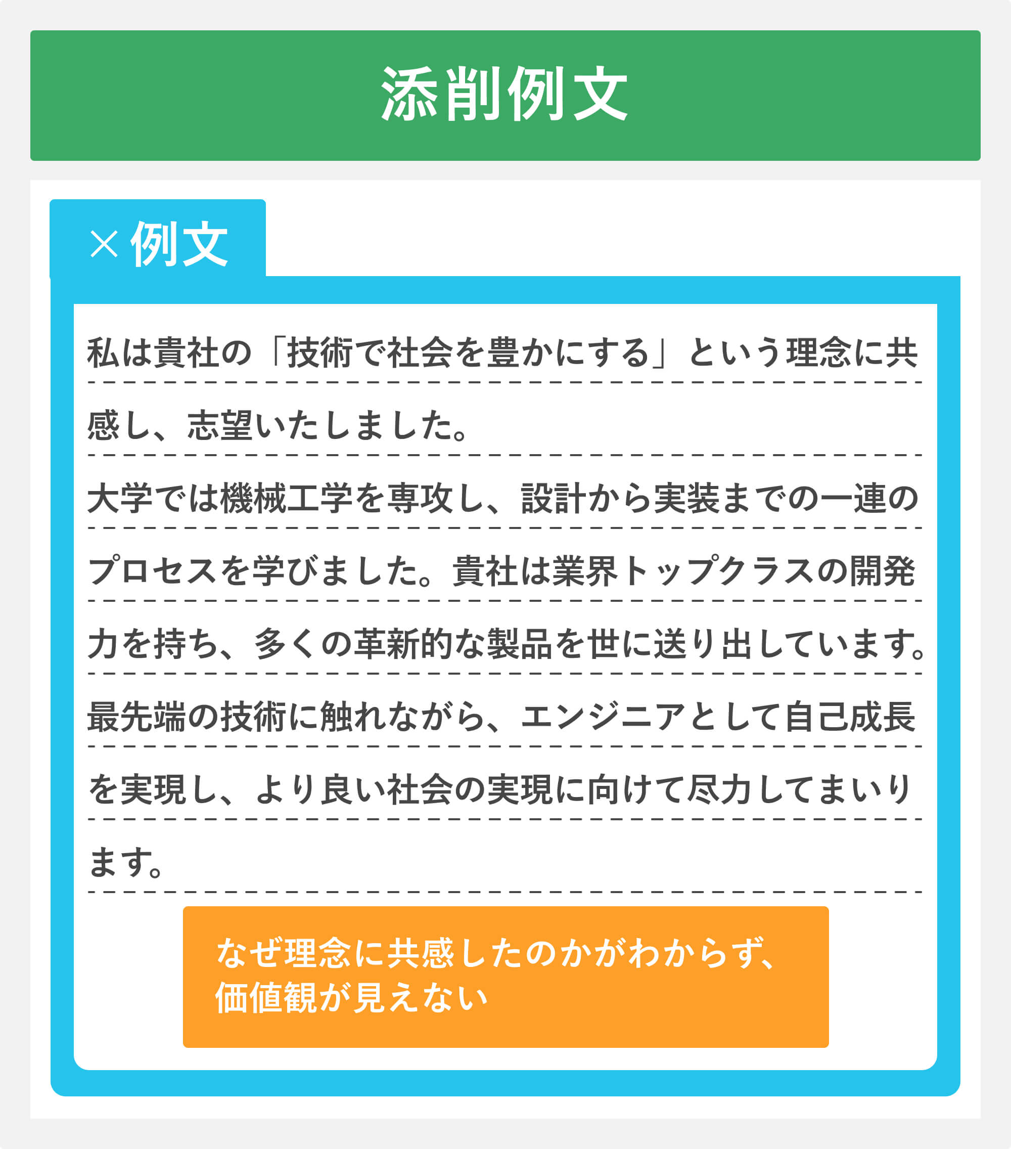 添削例文