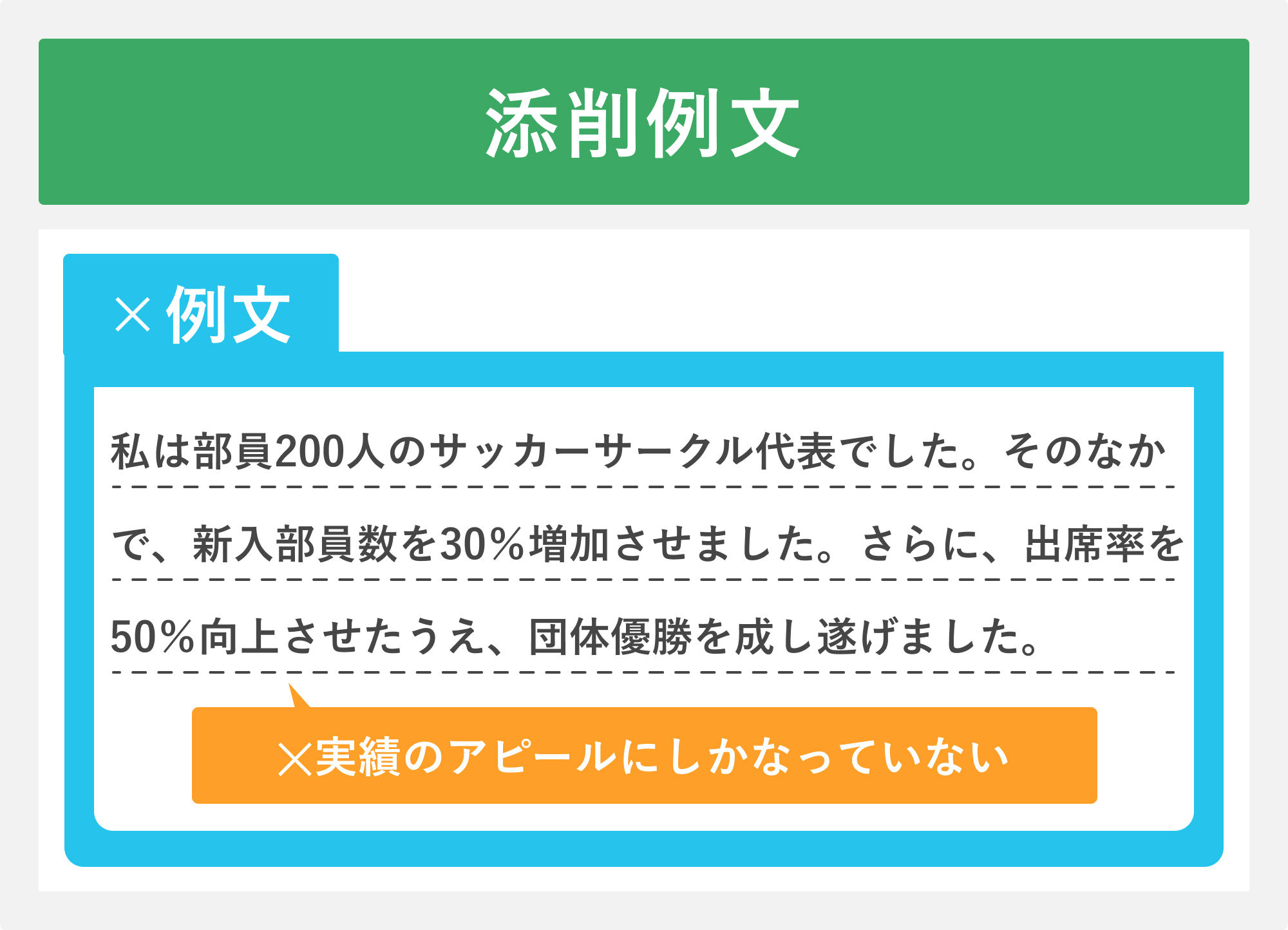 添削例文①実績を自慢するだけになっている