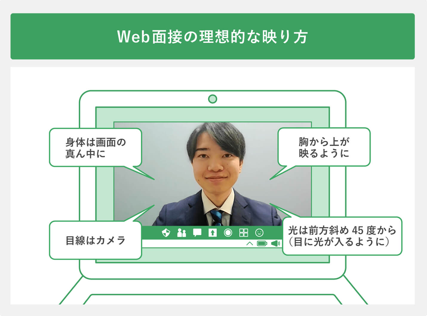 Web面接の理想的な移り方