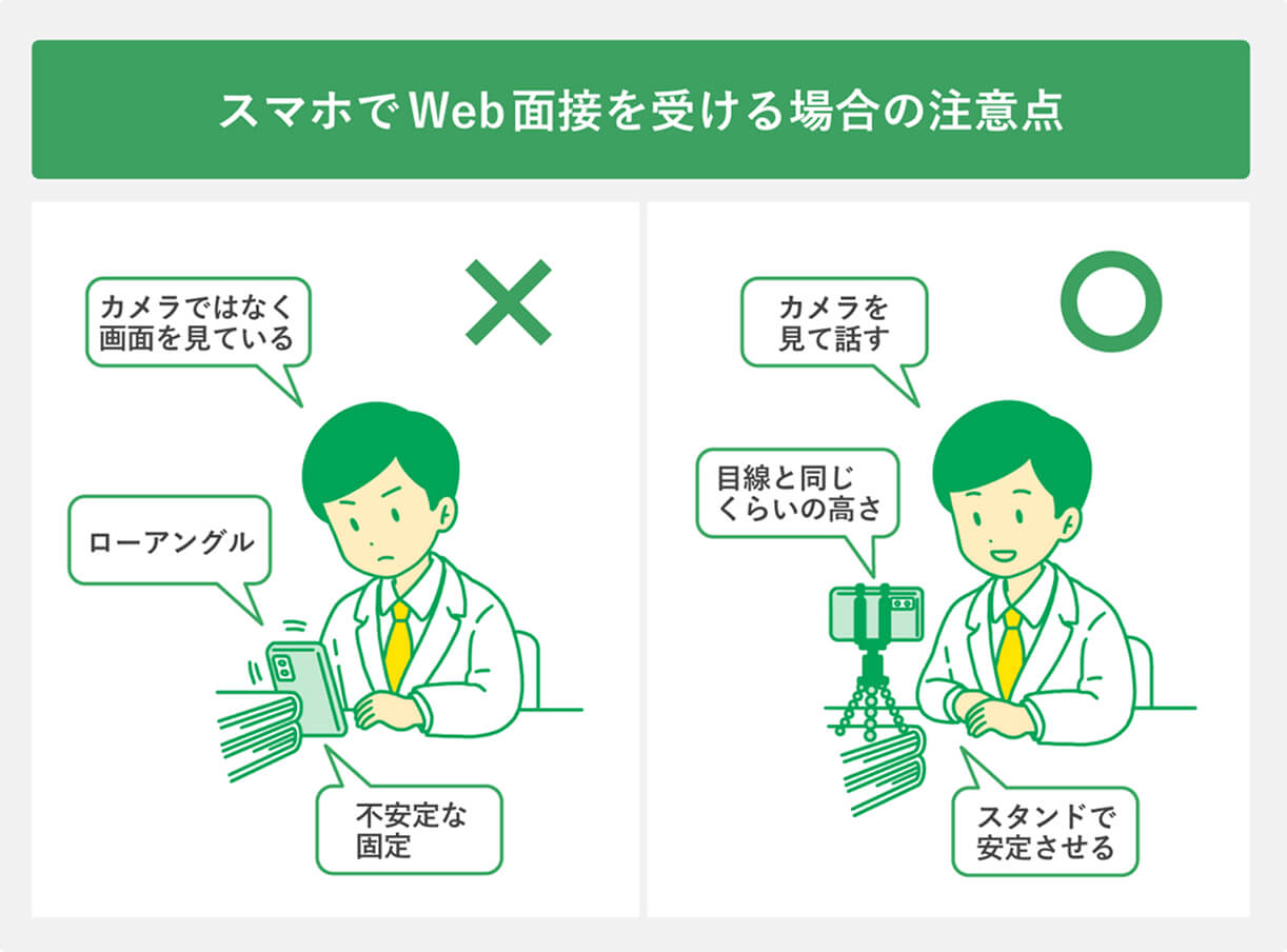 スマホでWeb面接を受ける場合の注意点