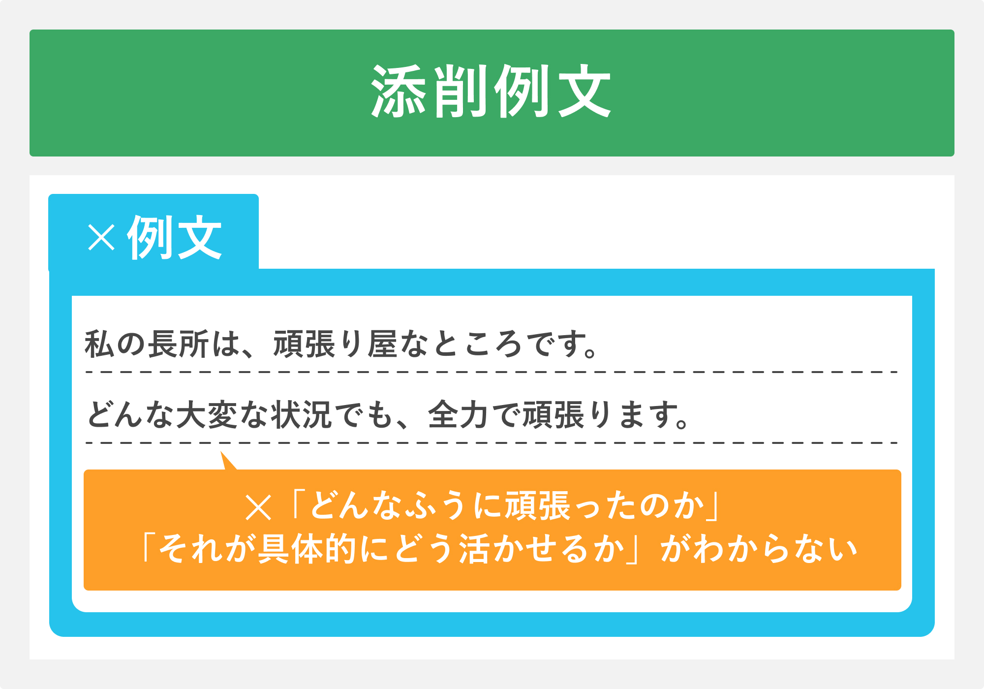 添削例文③抽象的で活躍するイメージを持てない