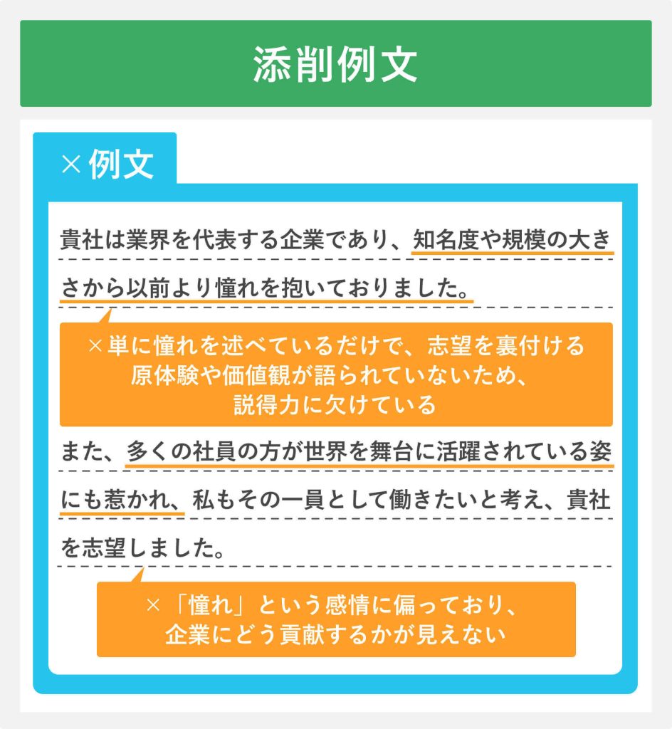 志望理由が「憧れ」や「人気」で終わっている場合の添削例文