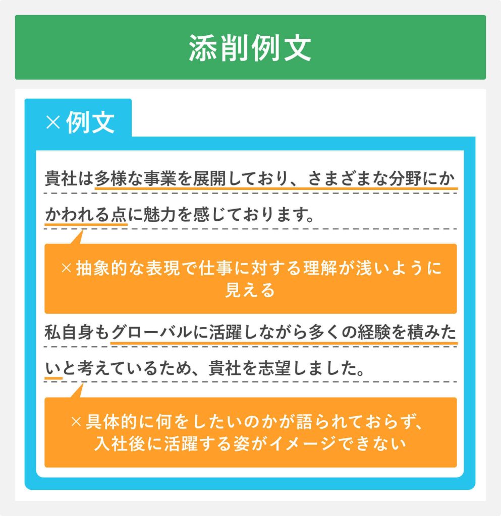 学生自身が商社で働くイメージができていない場合の添削例文