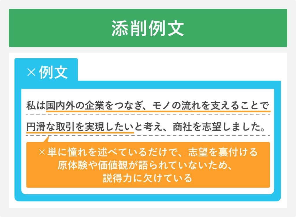商社の未来の特徴を踏まえられていない場合の添削例文