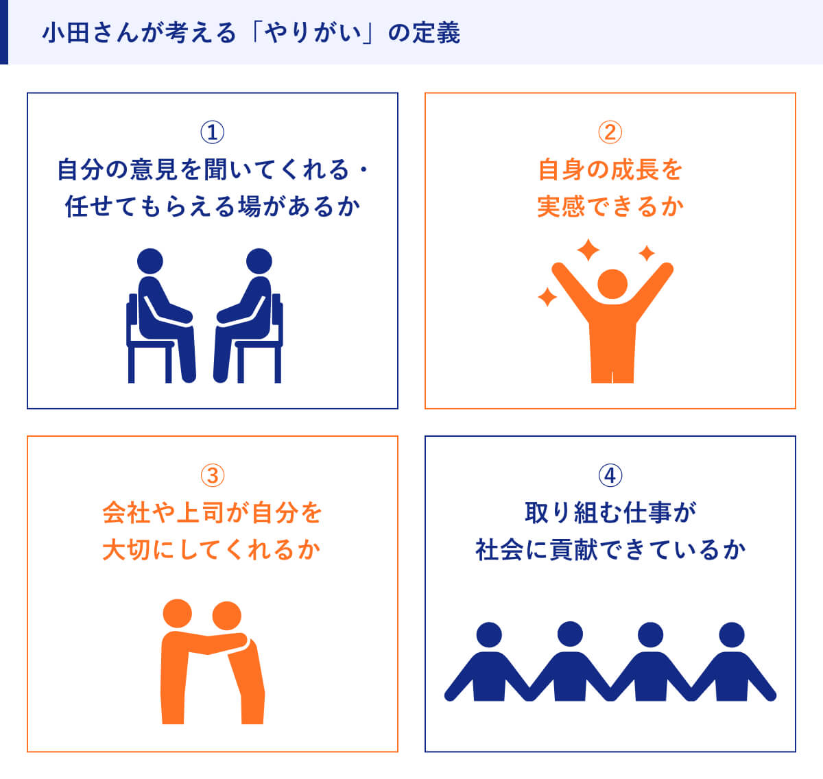 小田さんが考える「やりがい」の定義